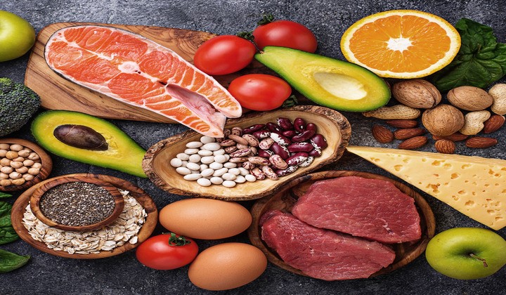 A balanced diet A balanced diet
