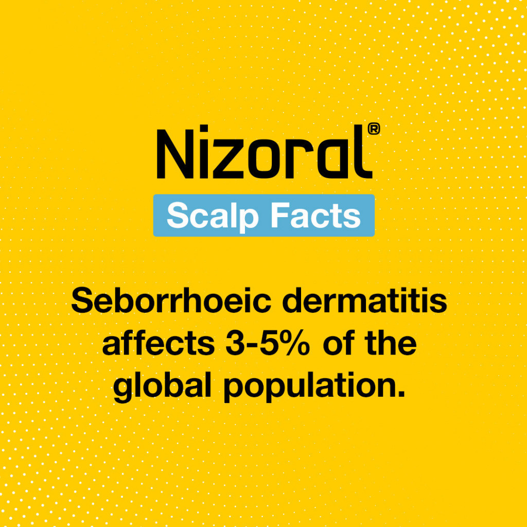 Seborrhoeic dermatitis affects 3-5% of the global population
